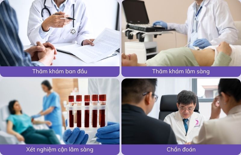 Khám vô sinh nữ bao gồm những gì