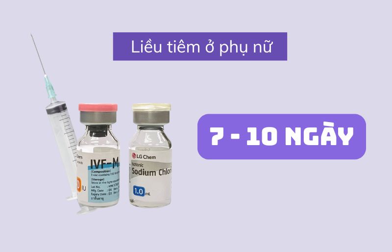 Liều lượng và thời gian điều trị ở phụ nữ